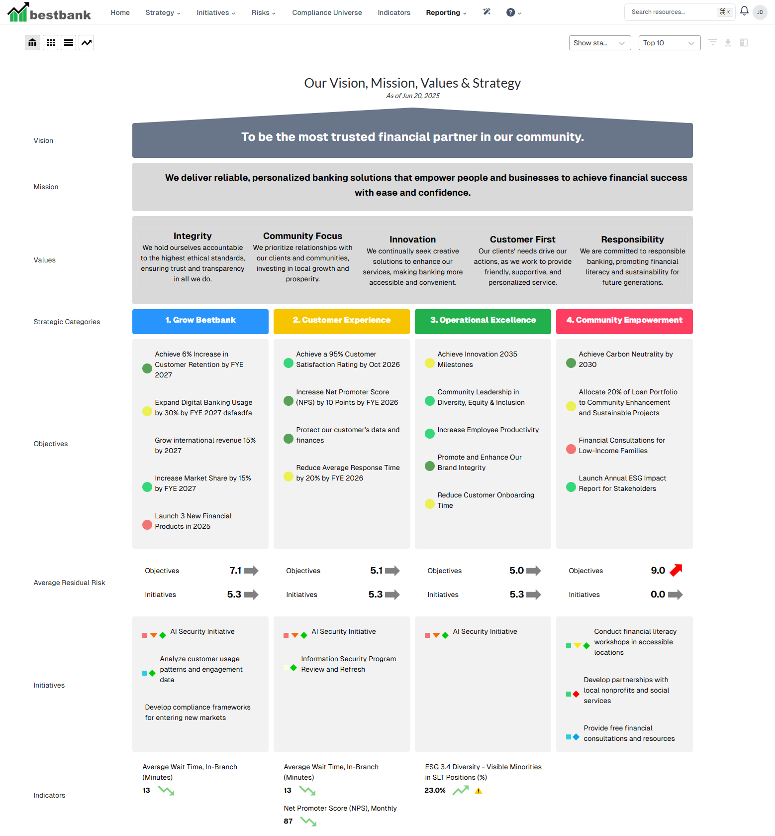 screenshot of Essential ERM